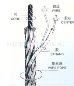 1mm304不锈钢丝绳，7*37不锈钢钢丝绳，优质钢丝绳