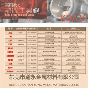 华南地区代理日本高周波KDA1热作模具钢材 KDA1S模具钢材冲子料