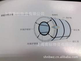 上海厂家直销 有花镀锌板 无花镀锌卷层 多用途镀锌卷板