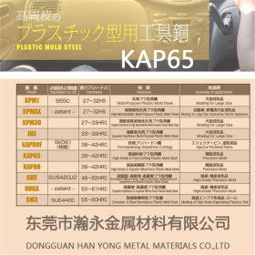 华南地区代理日本高周波KPM30塑胶模具钢材KAP65金型工具钢冲子料
