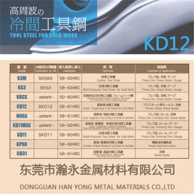 华南地区代理日本高周波KRCX冷作模具钢材 KD12模具钢材 冲子料