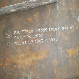 NM450钢板﹍NM450耐磨钢价格