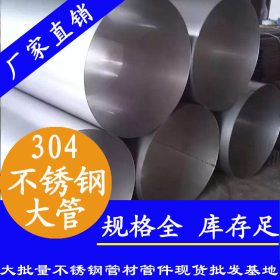 永穗不锈钢焊接管源头工厂价格表,316L不锈钢焊管Φ76*2.7内外抛