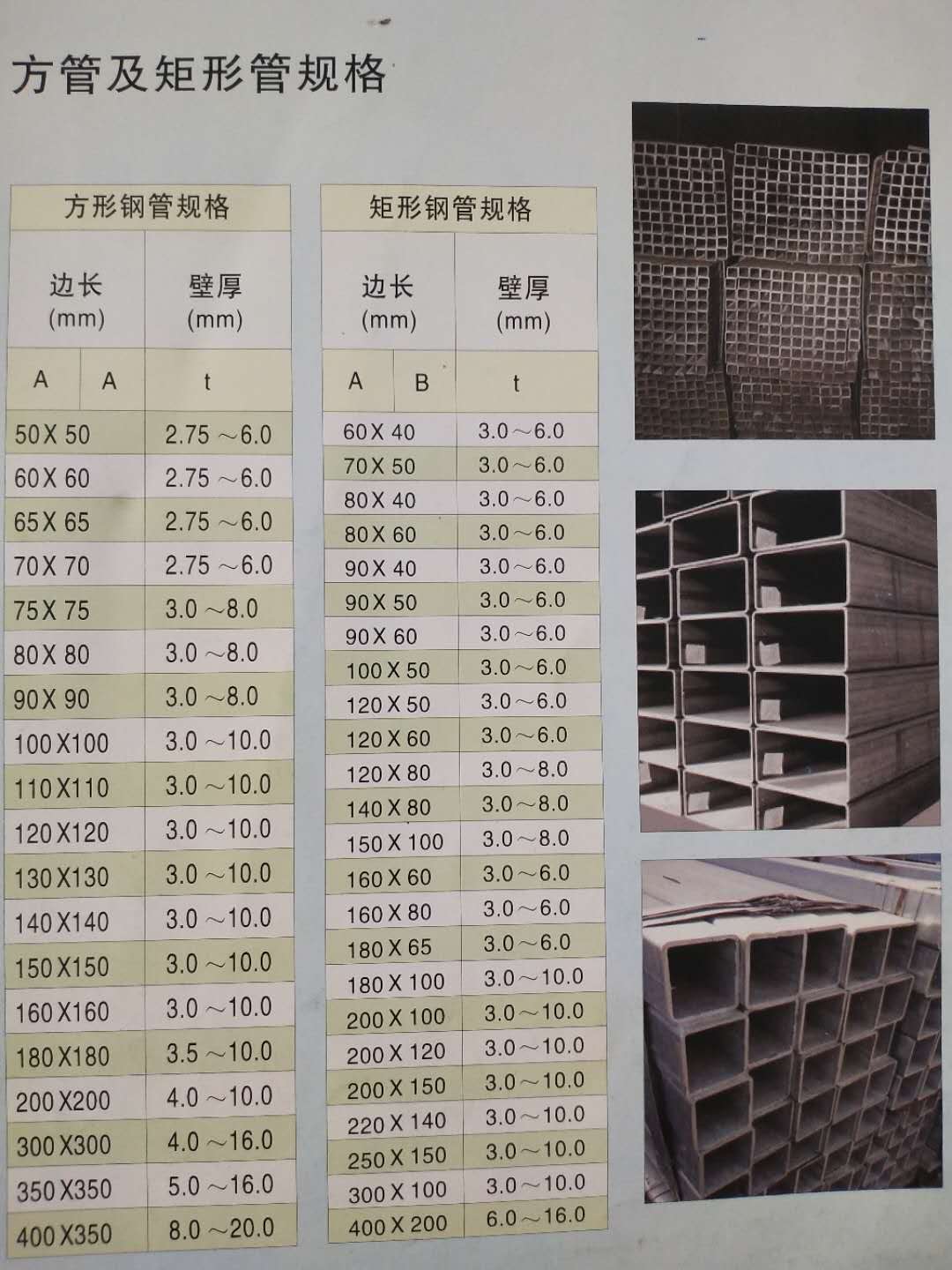 高明镀锌方管 厂家现货热镀锌方管 镀锌方矩管批发加工规格齐全