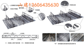 山东滨州厂家直销钢筋桁架楼承板 HRB400 楼承板TD7厂家生产